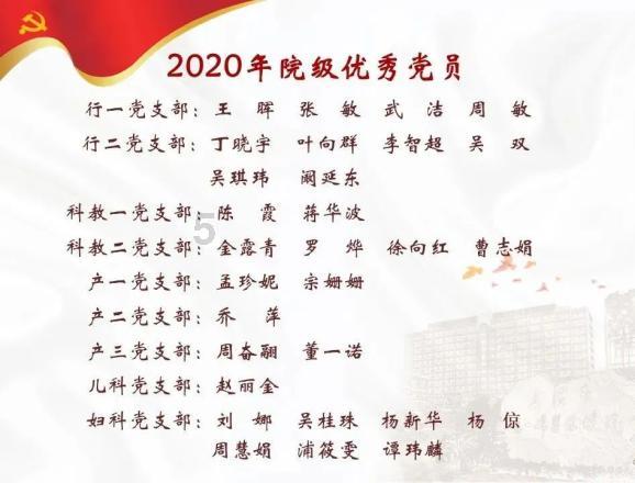 高中文化课更不上考不上大学，喜欢画画能走艺考吗？